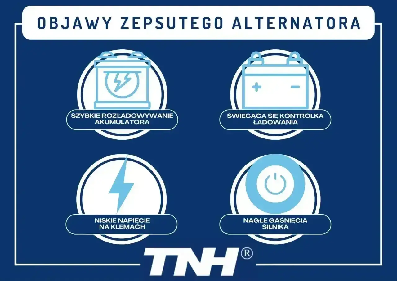 Objawy zepsutego alternatora: szybkie rozładowywanie akumulatora, kontrolka ładowania, niskie napięcie, nagłe gaśnięcie silnika.