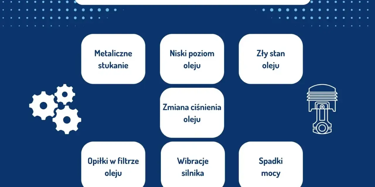 Objawy stukającej panewki: metaliczne stukanie, niski poziom oleju, zły stan oleju, zmiana ciśnienia oleju, opiłki w filtrze oleju, wibracje silnika, spadki mocy.