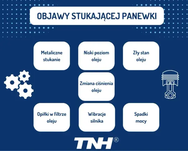 Objawy stukającej panewki: metaliczne stukanie, niski poziom oleju, zły stan oleju, zmiana ciśnienia oleju, opiłki w filtrze oleju, wibracje silnika, spadki mocy.