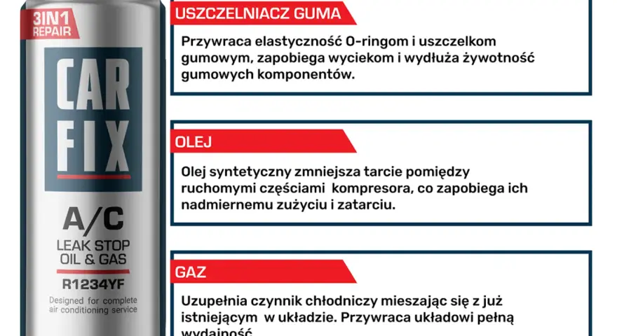 Puszka preparatu Car Fix A/C Leak Stop Oil & Gas R1234YF z opisami uszczelniacza, oleju i gazu.