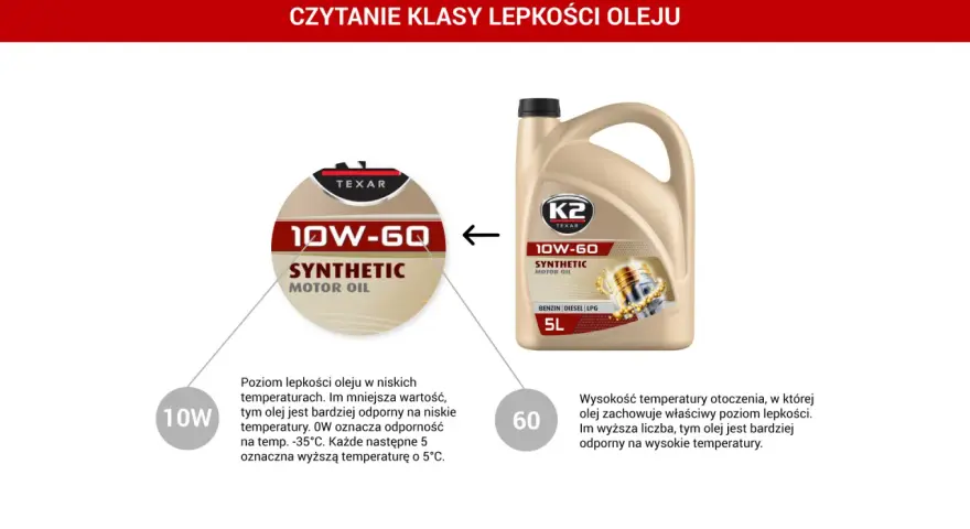 Olej silnikowy K2 10W-60. Wybierając jaki olej do benzyny, zwróć uwagę na klasę lepkości.