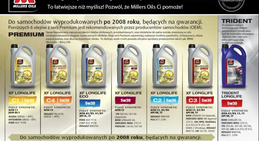 Jaki olej do diesla? Millers Oils XF Longlife i Trident to oleje syntetyczne 5w30 dla aut po 2008 r. na gwarancji.