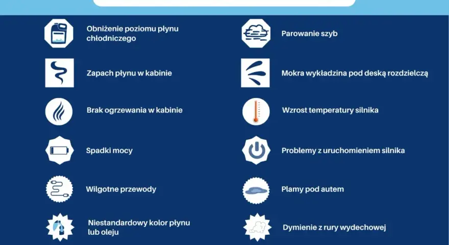 Objawy wycieku płynu chłodniczego: niski poziom, zapach w kabinie, parowanie szyb, mokra wykładzina, wzrost temperatury silnika, plamy pod autem.