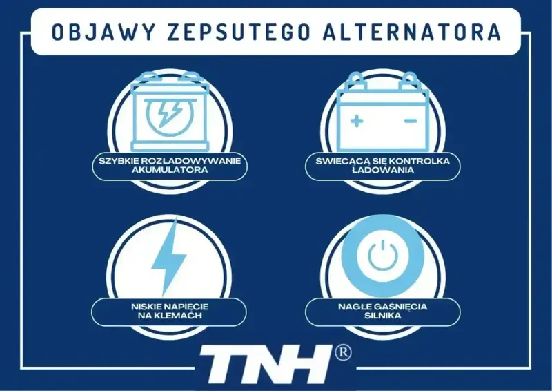 Objawy zepsutego alternatora: szybkie rozładowywanie akumulatora, kontrolka ładowania, niskie napięcie, nagłe gaśnięcie silnika.